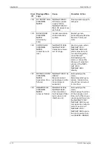 Preview for 66 page of NORTHROP GRUMMAN NAVITWIN IV Operation, Installation And Service Manual