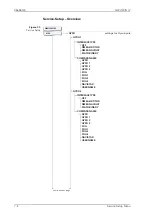 Preview for 80 page of NORTHROP GRUMMAN NAVITWIN IV Operation, Installation And Service Manual