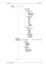 Preview for 81 page of NORTHROP GRUMMAN NAVITWIN IV Operation, Installation And Service Manual