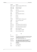 Preview for 130 page of NORTHROP GRUMMAN NAVITWIN IV Operation, Installation And Service Manual