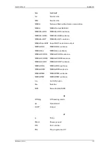 Preview for 131 page of NORTHROP GRUMMAN NAVITWIN IV Operation, Installation And Service Manual