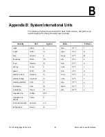 Preview for 72 page of NORTHROP GRUMMAN PA-020-QTGP User Manual