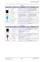 Preview for 62 page of NORTHROP GRUMMAN Park Air T6-RV User Documentation