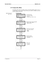 Предварительный просмотр 19 страницы NORTHROP GRUMMAN Sperry Marine NAVIGAT X MK 2 Assembly Instructions Manual