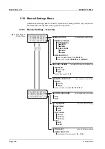 Предварительный просмотр 20 страницы NORTHROP GRUMMAN Sperry Marine NAVIGAT X MK 2 Assembly Instructions Manual