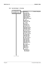 Предварительный просмотр 54 страницы NORTHROP GRUMMAN Sperry Marine NAVIGAT X MK 2 Assembly Instructions Manual