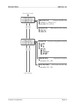 Предварительный просмотр 55 страницы NORTHROP GRUMMAN Sperry Marine NAVIGAT X MK 2 Assembly Instructions Manual