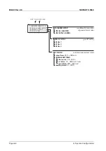 Предварительный просмотр 56 страницы NORTHROP GRUMMAN Sperry Marine NAVIGAT X MK 2 Assembly Instructions Manual