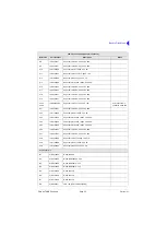 Preview for 43 page of NORTHROP GRUMMAN T6MC User Documentation