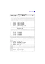 Preview for 44 page of NORTHROP GRUMMAN T6MC User Documentation