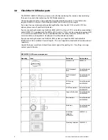 Предварительный просмотр 8 страницы NorthStar 10 kW Installation Manual