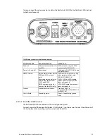 Preview for 25 page of NorthStar 10 kW Installation Manual