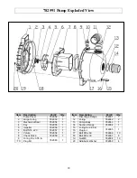 Предварительный просмотр 22 страницы NorthStar 1094051 Owner'S Manual