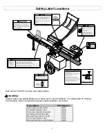 Preview for 8 page of NorthStar 11953 Operator'S Manual