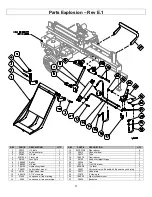 Preview for 25 page of NorthStar 11953 Operator'S Manual