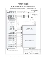 Preview for 53 page of NorthStar 1200-02-01 Installation Manual