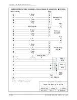 Preview for 54 page of NorthStar 1200-02-01 Installation Manual