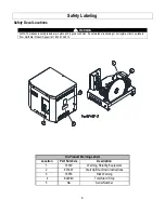 Предварительный просмотр 8 страницы NorthStar 1571101 Owner'S Manual