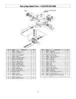 Предварительный просмотр 31 страницы NorthStar 1571101 Owner'S Manual