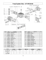 Предварительный просмотр 32 страницы NorthStar 1571101 Owner'S Manual