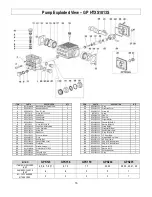 Предварительный просмотр 33 страницы NorthStar 1571101 Owner'S Manual