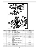 Preview for 30 page of NorthStar 157119 Owner'S Manual