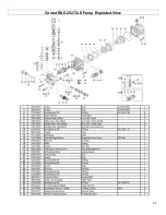 Предварительный просмотр 28 страницы NorthStar 157305 Installation, Operation And Maintenance Manual