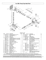 Предварительный просмотр 31 страницы NorthStar 157305 Installation, Operation And Maintenance Manual