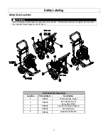 Preview for 8 page of NorthStar 15775440 Owner'S Manual