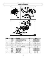 Preview for 30 page of NorthStar 15775440 Owner'S Manual