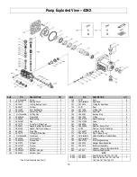 Preview for 33 page of NorthStar 15775440 Owner'S Manual