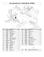 Предварительный просмотр 34 страницы NorthStar 15781520 Owner'S Manual