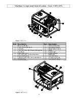 Preview for 8 page of NorthStar 165165 Product Manual