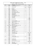 Preview for 46 page of NorthStar 165601 Owner'S Manual