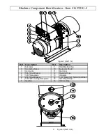 Предварительный просмотр 8 страницы NorthStar 165951 Owner'S Manual