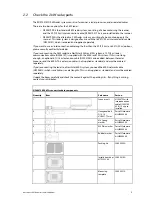 Preview for 9 page of NorthStar 2 kW Installation Manual