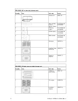 Preview for 10 page of NorthStar 2 kW Installation Manual