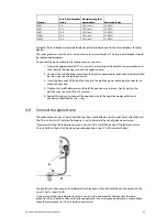 Preview for 35 page of NorthStar 2 kW Installation Manual