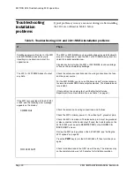 Preview for 38 page of NorthStar 2201 Installation Manual