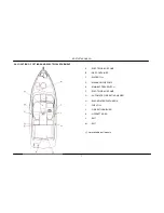 Предварительный просмотр 10 страницы NorthStar 230 CDS Manual