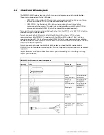 Preview for 10 page of NorthStar 4 KW RADAR Installation Manual