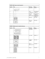 Preview for 11 page of NorthStar 4 KW RADAR Installation Manual