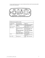 Preview for 25 page of NorthStar 4 KW RADAR Installation Manual