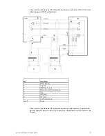 Preview for 31 page of NorthStar 4 KW RADAR Installation Manual