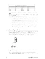 Preview for 34 page of NorthStar 4 KW RADAR Installation Manual