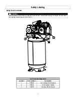 Preview for 7 page of NorthStar 459232 Owner'S Manual