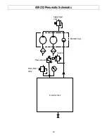 Preview for 26 page of NorthStar 459232 Owner'S Manual