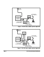 Предварительный просмотр 10 страницы NorthStar 491 Operation Manual