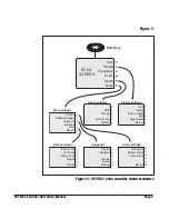 Предварительный просмотр 13 страницы NorthStar 491 Operation Manual