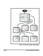 Предварительный просмотр 14 страницы NorthStar 491 Operation Manual